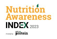 Nutrition Awareness Index 2023