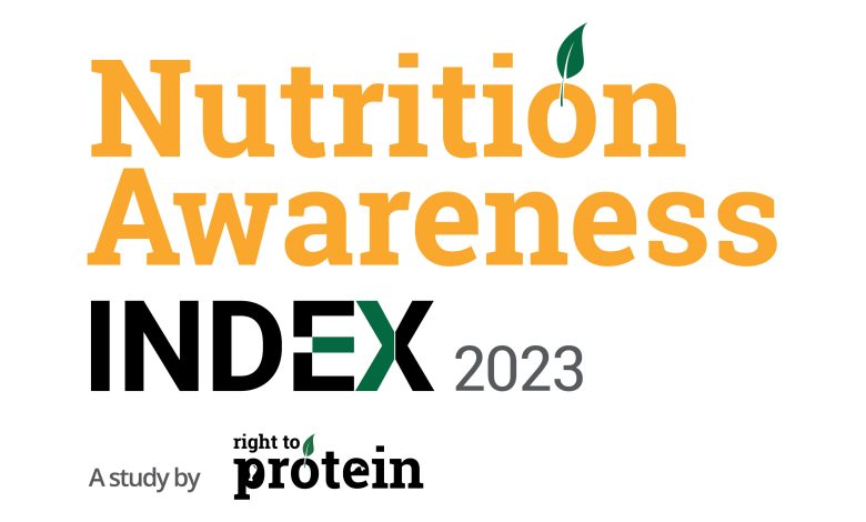 Nutrition Awareness Index 2023